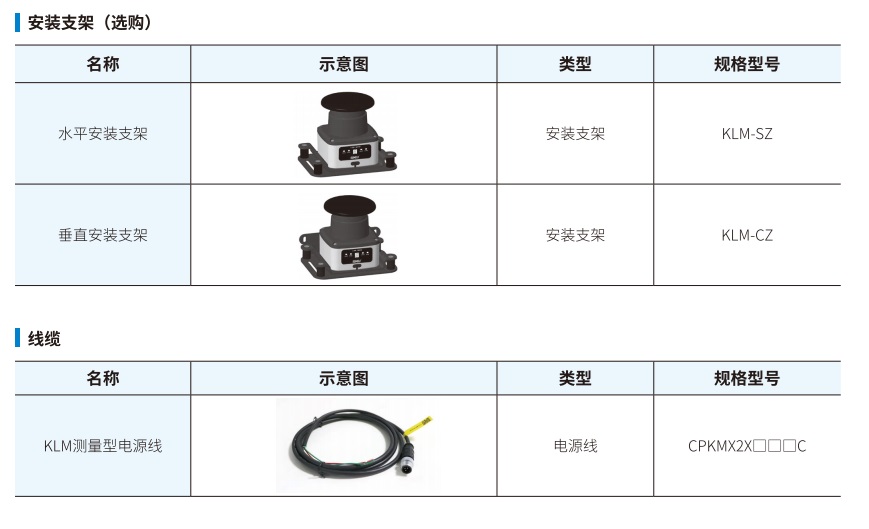 KLM型激光雷达安装线缆图.jpg