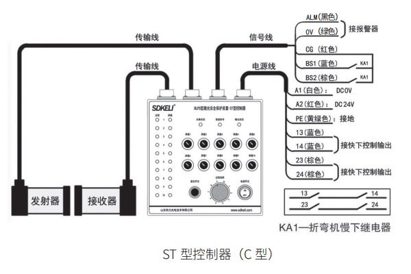 折弯机保护装置ST控制器C型控制器接线图