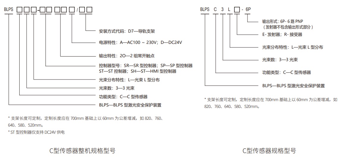 BLPS激光安全保护装置C型传感器规格型号图.jpg