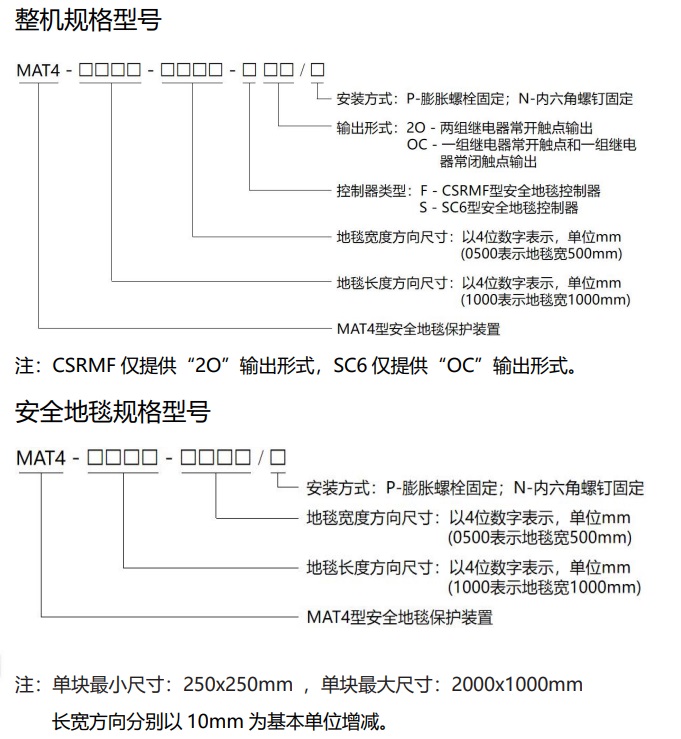 MAT4型安全地毯规格型号.jpg