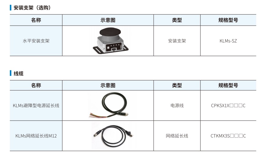 KLMS型安全激光雷达安装线缆图.jpg