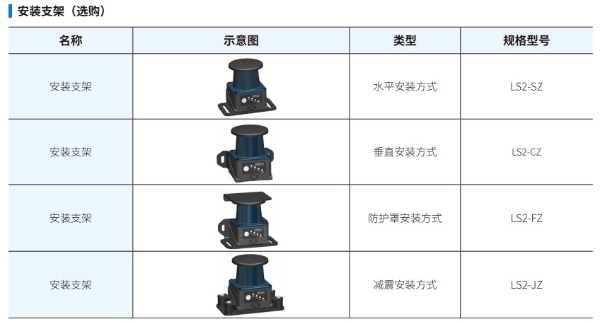 LS2型激光雷达安装支架图.jpg