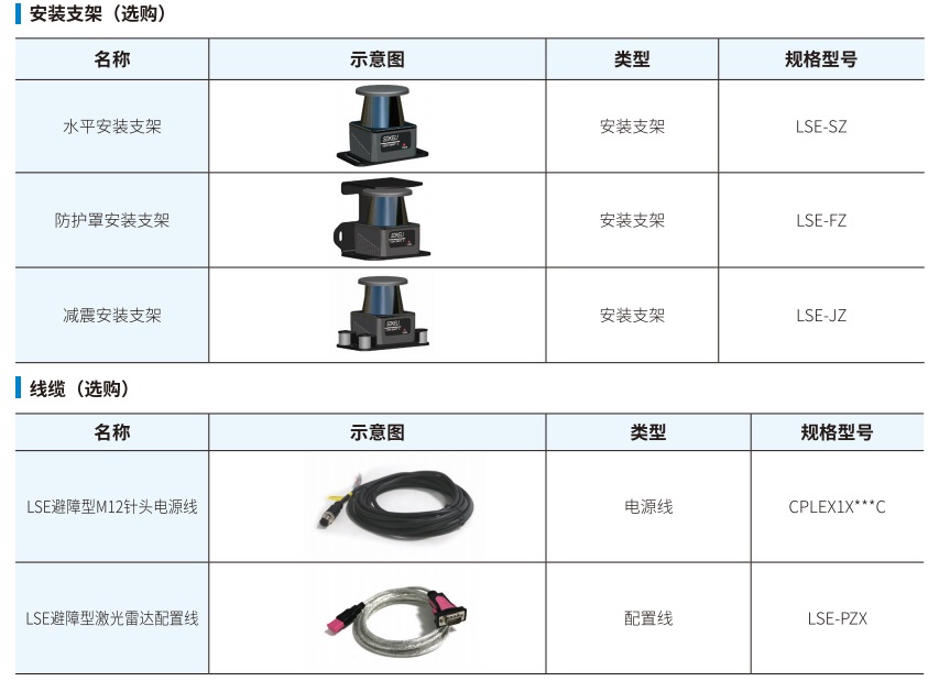 LSE型激光雷达安装支架线缆图.jpg